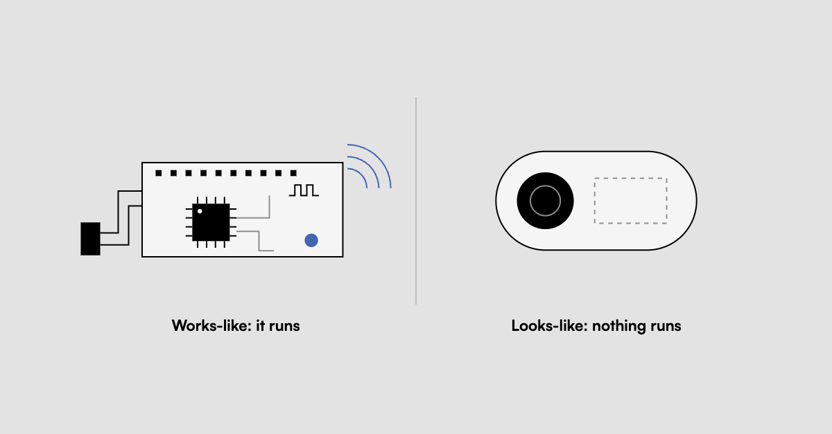 Works-Like vs Looks-Like Prototype: What Investors Need